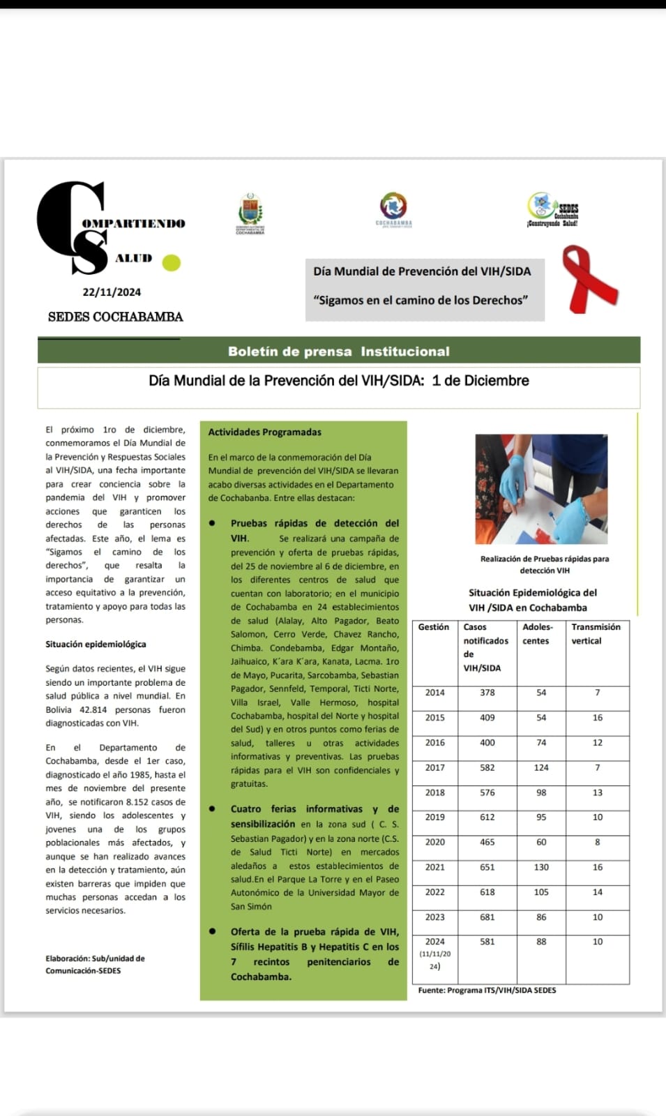 Imagen de la publicación